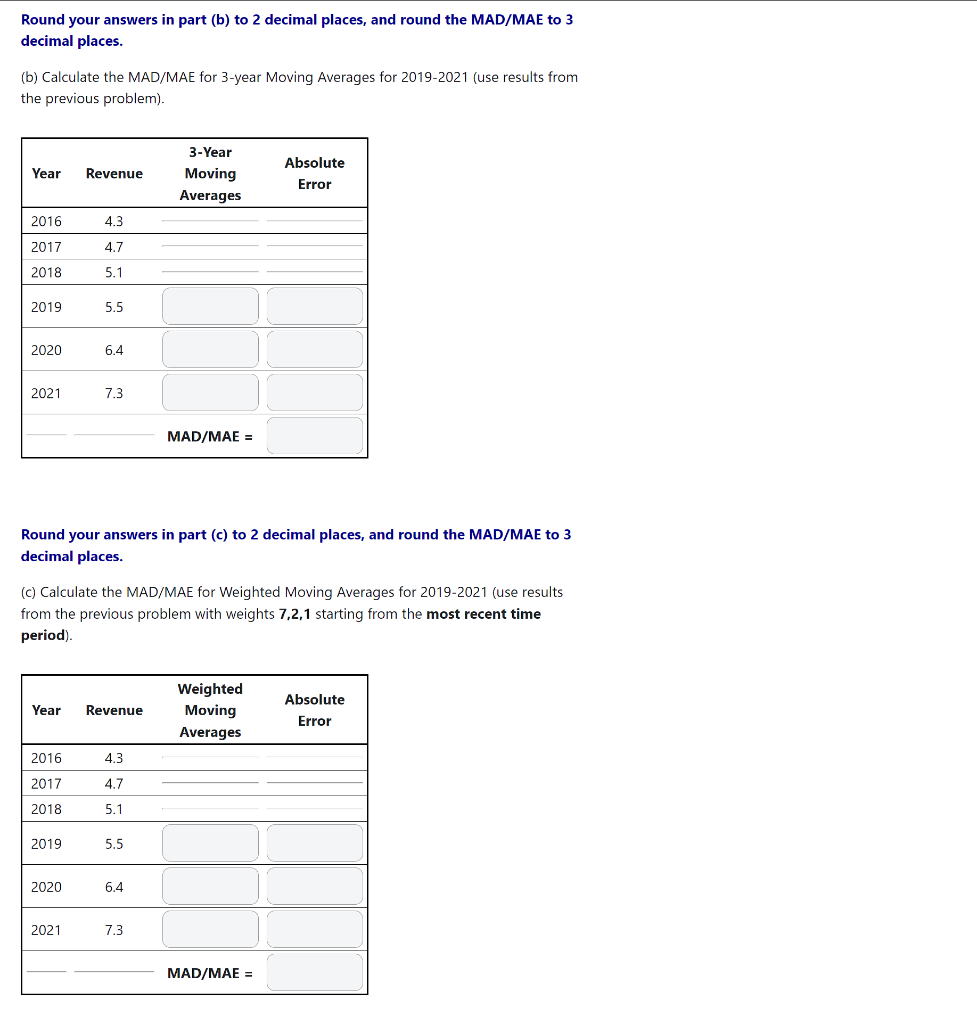 Solved (a) Suppose the data in the table below represents | Chegg.com