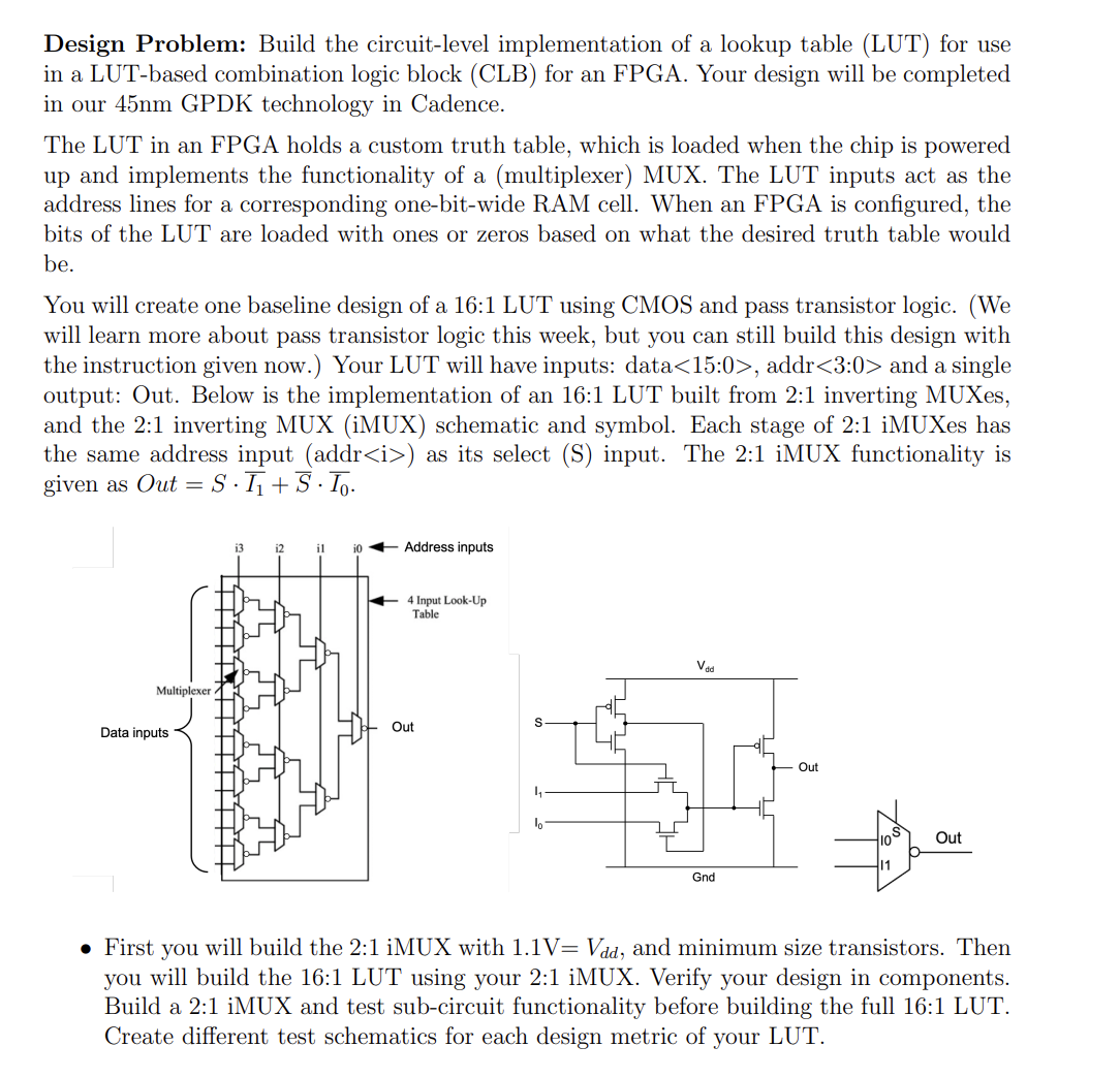 Solved Design Problem Build the circuitlevel