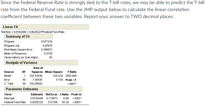 Solved Since The Federal Reserve Rate Is Strongly Tied To | Chegg.com