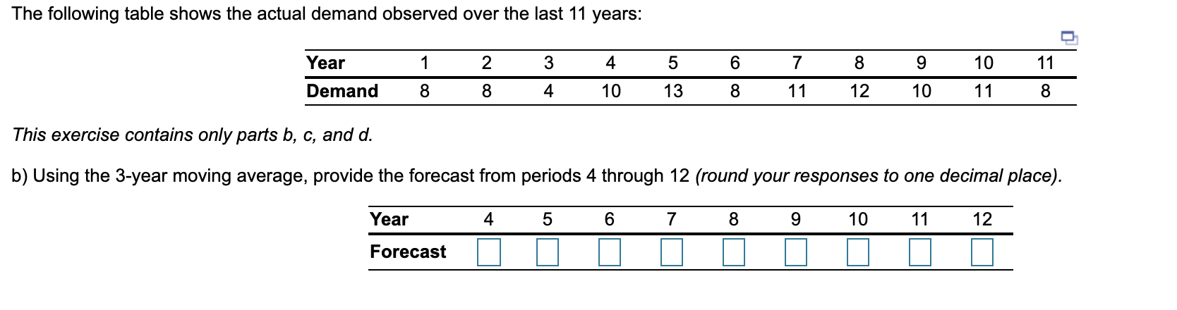 Solved The following table shows the actual demand observed | Chegg.com