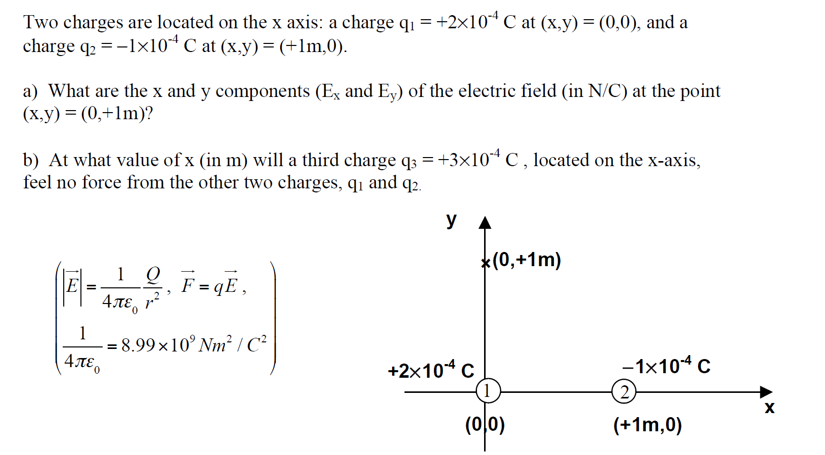 Solved Two charges are located on the x axis: a charge qı = | Chegg.com