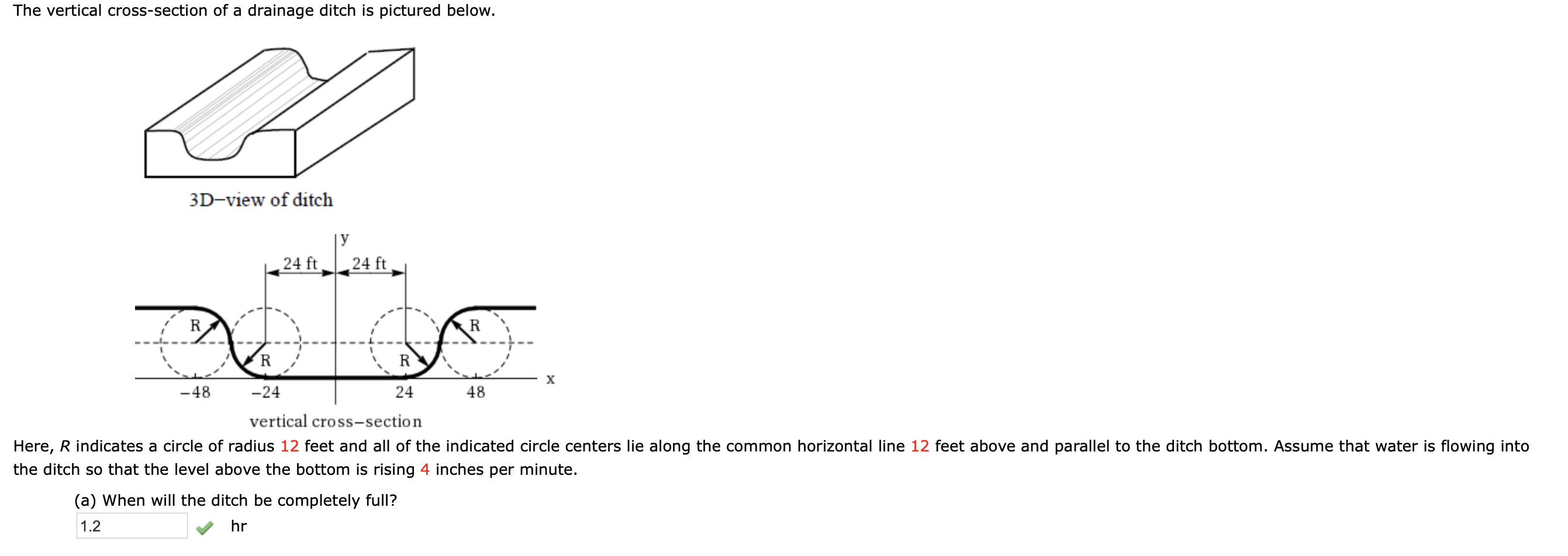 Solved The vertical cross-section of a drainage ditch is | Chegg.com
