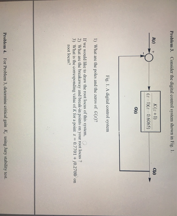 Solved Problem 3. Consider the digital control system shown | Chegg.com