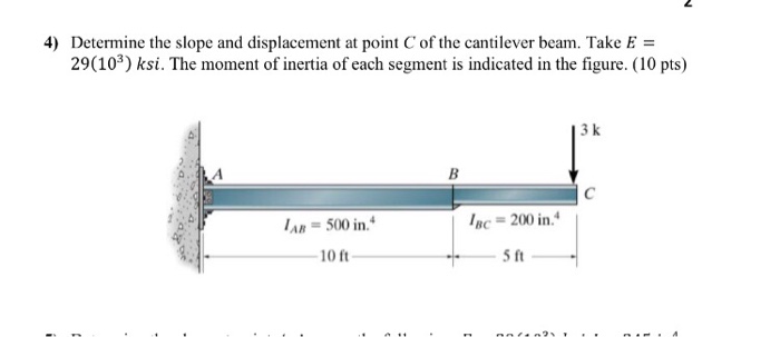 Solved Determine the slope and displacement at point C of | Chegg.com
