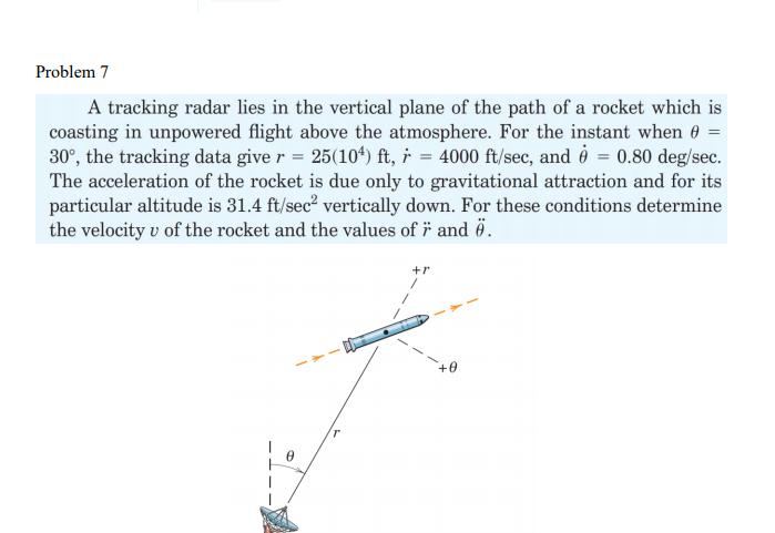 Solved Problem 7 A tracking radar lies in the vertical plane | Chegg.com