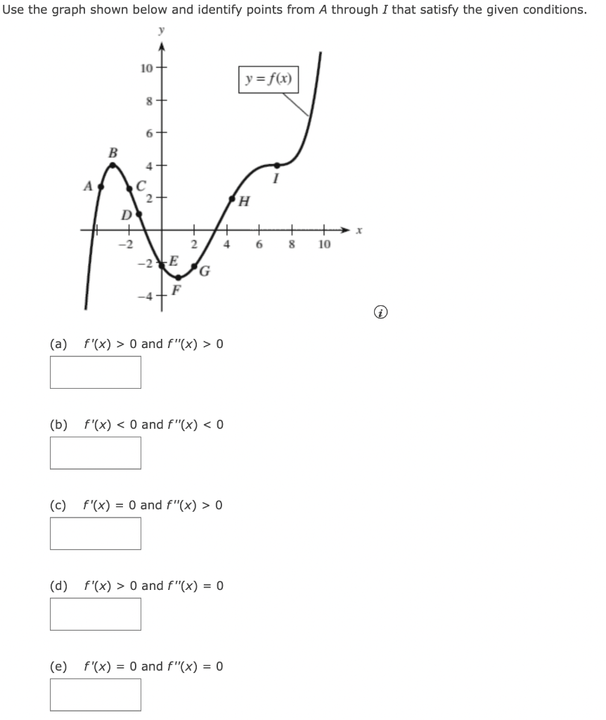 f prime of x equals 0