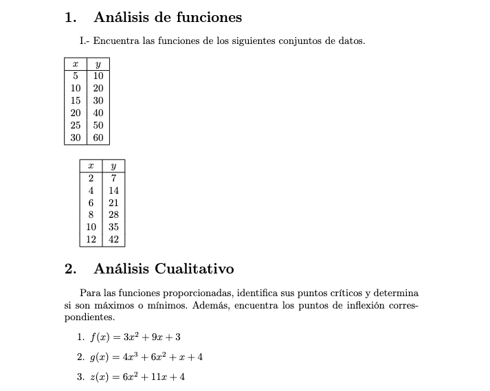 1. Análisis de funciones I.- Encuentra las funciones de los siguientes conjuntos de datos. 2. Análisis Cualitativo Para las