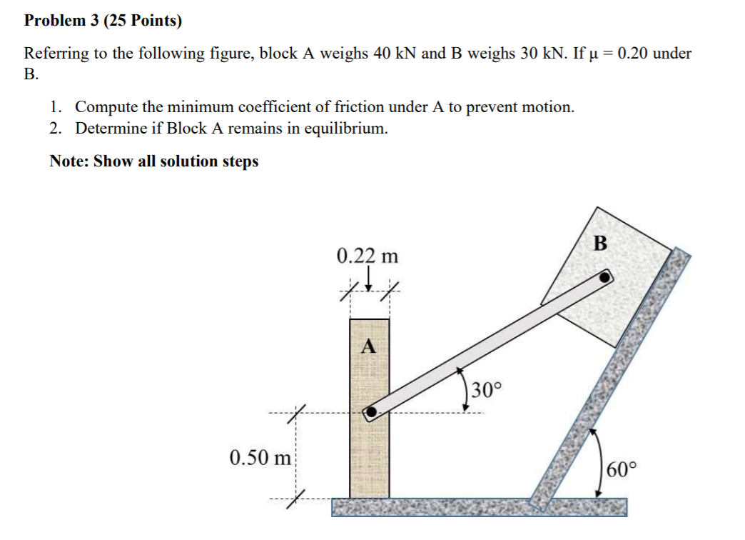 Solved Problem 3 (25 Points) Referring to the following | Chegg.com