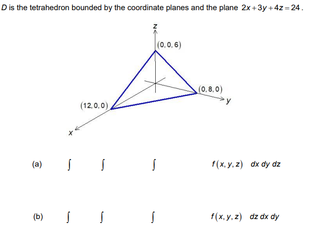 D ﻿is the tetrahedron bounded by the coordinate | Chegg.com