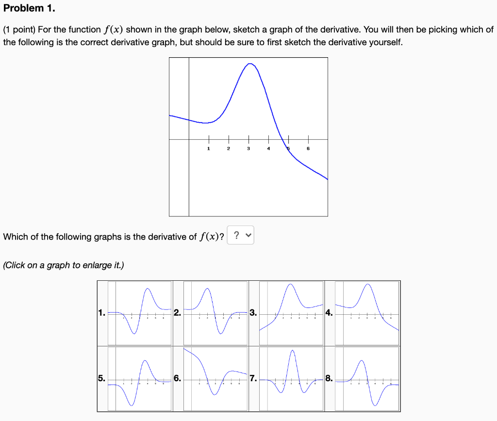 Solved Problem 1 1 Point For The Function Fx Shown In 6886