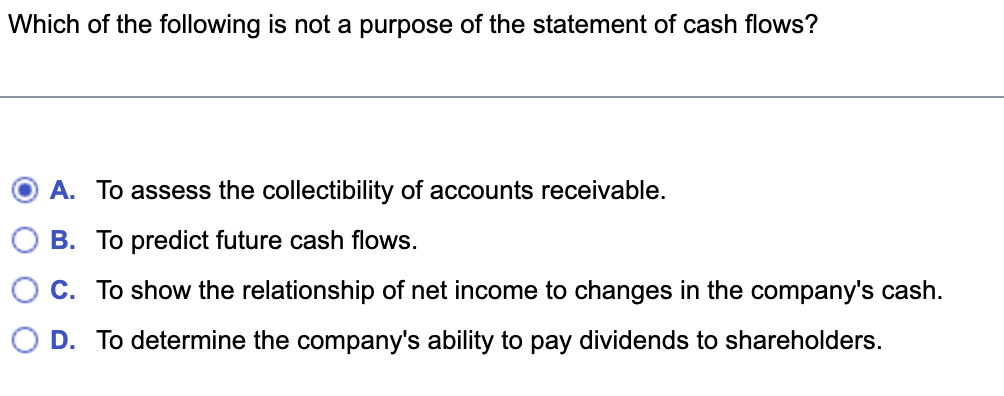 Solved Which of the following is not a purpose of the | Chegg.com