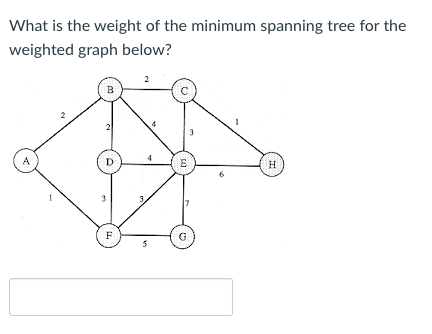 Solved What is the weight of the minimum spanning tree for | Chegg.com