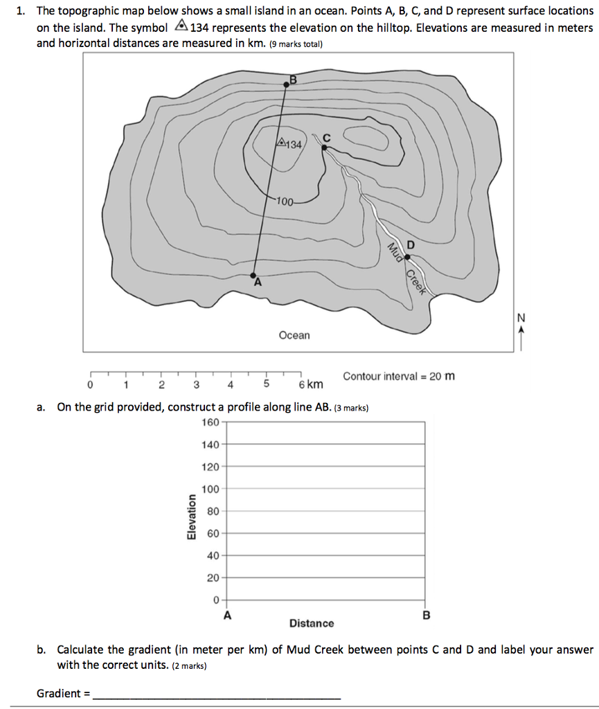 Solved 1. The Topographic Map Below Shows A Small Island In | Chegg.com