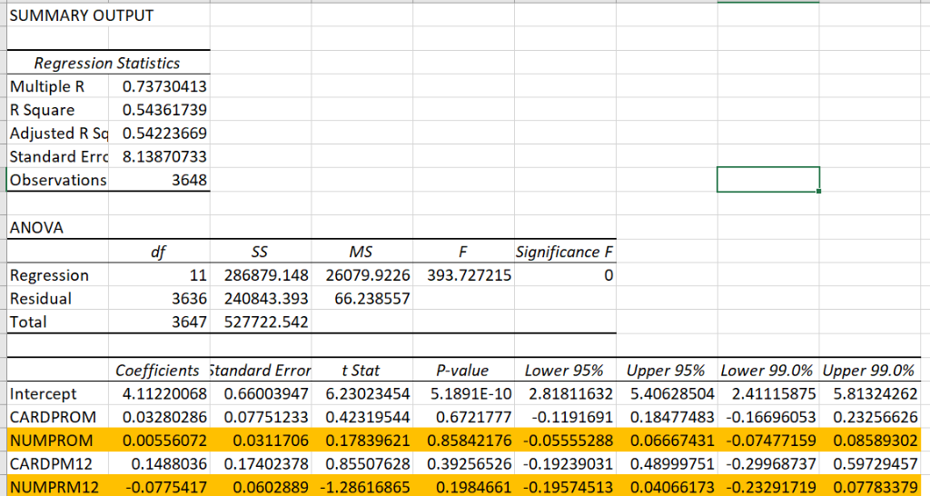 Solved Regression Analysis Find a model from the 26 | Chegg.com
