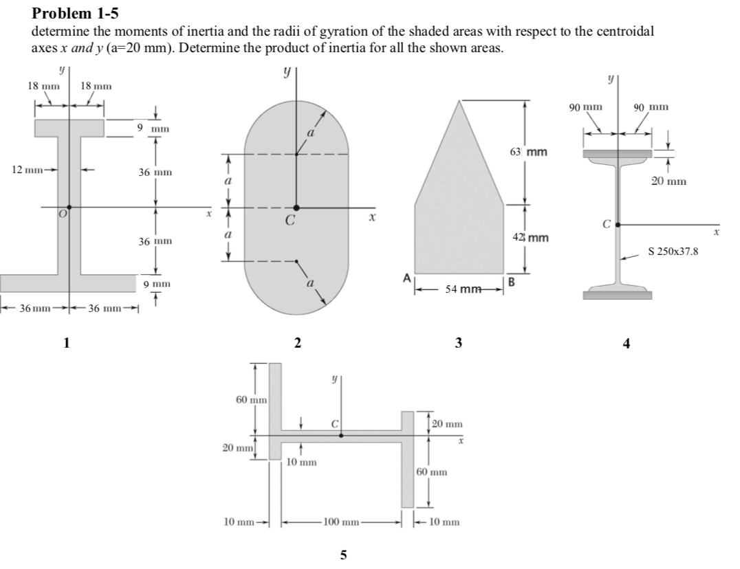 Solved Problem 1-5 determine the moments of inertia and the | Chegg.com