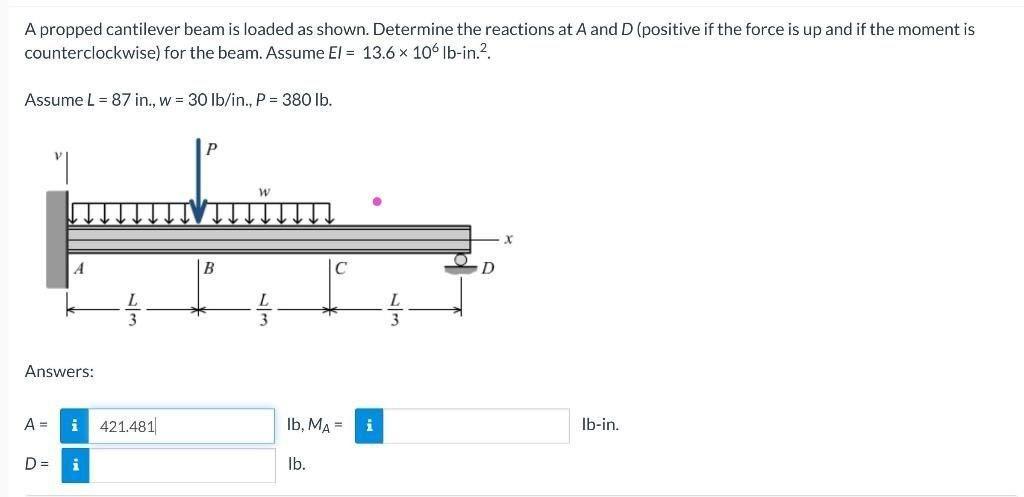 Solved A propped cantilever beam is loaded as shown. | Chegg.com