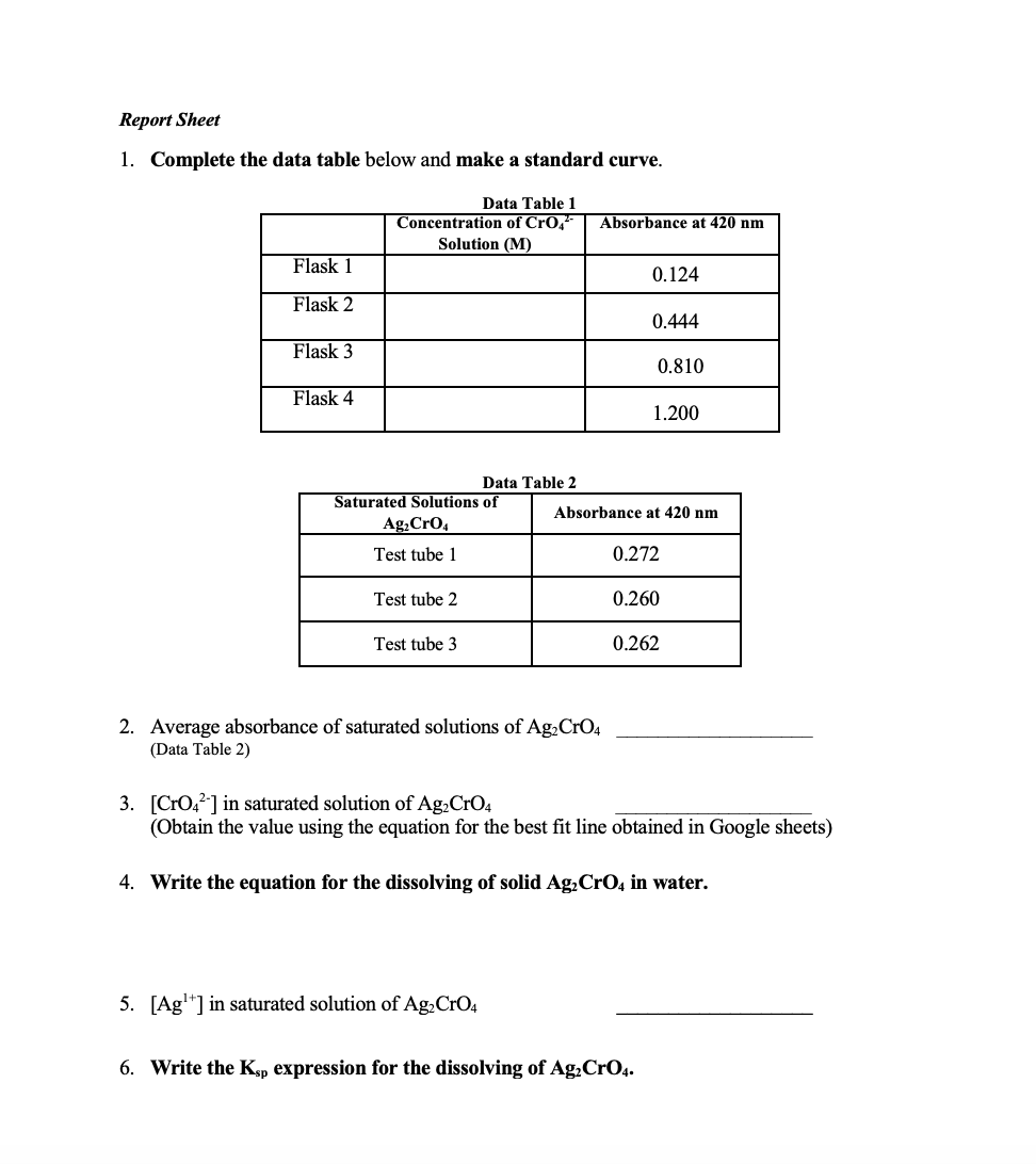 Solved Report Sheet 1. Complete the data table below and | Chegg.com