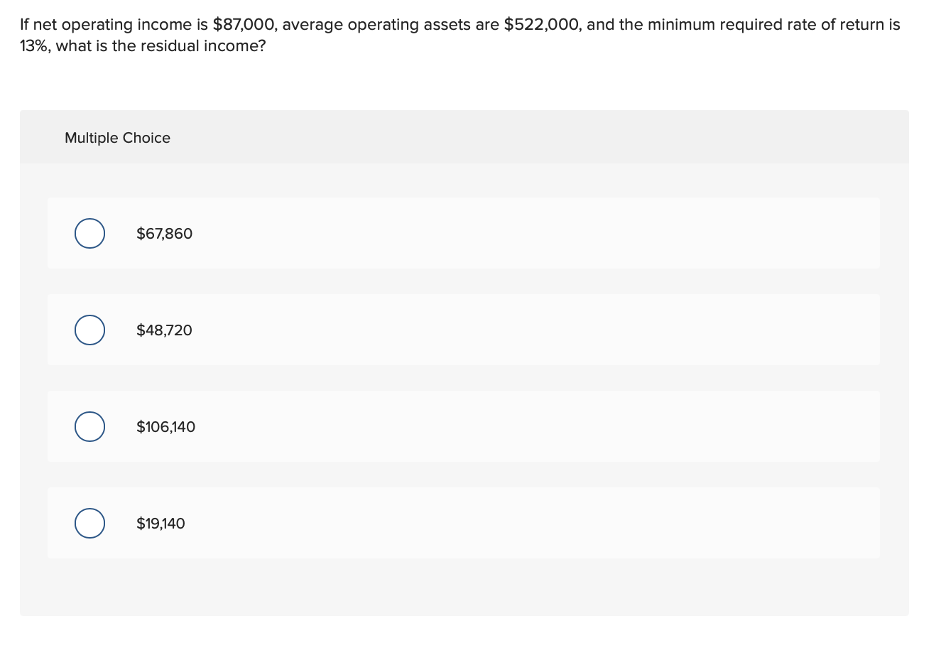 net-operating-income-in-cre-all-you-need-to-know