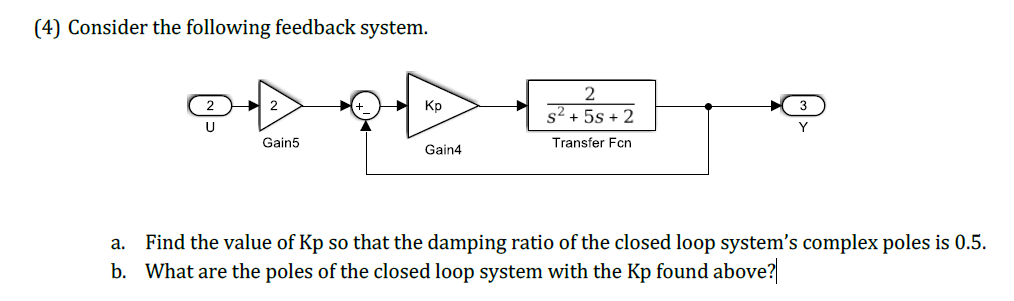Solved (4) Consider the following feedback system. 2 s2+5s | Chegg.com
