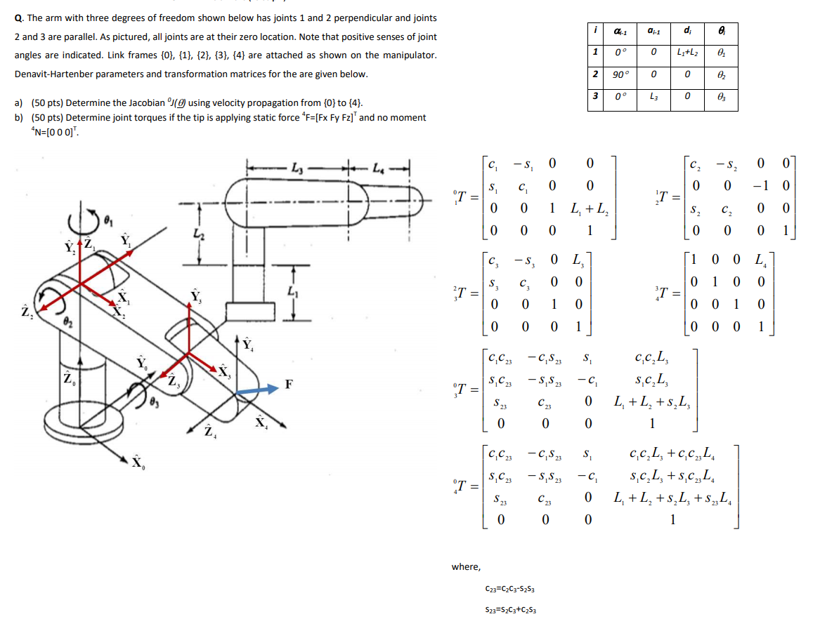 Solved Q The Arm With Three Degrees Of Freedom Shown Bel Chegg Com