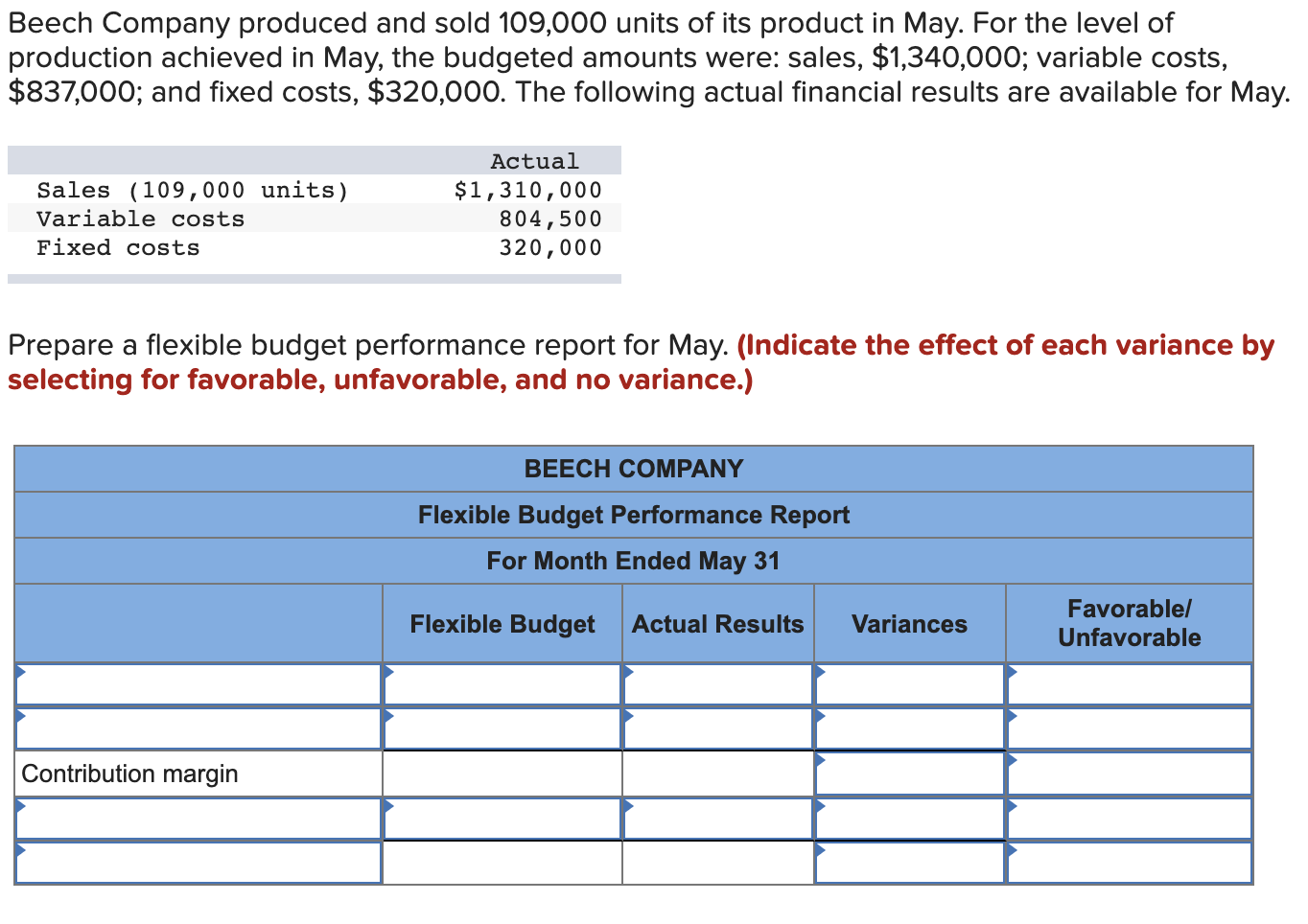 Solved Beech Company produced and sold 109,000 units of its | Chegg.com