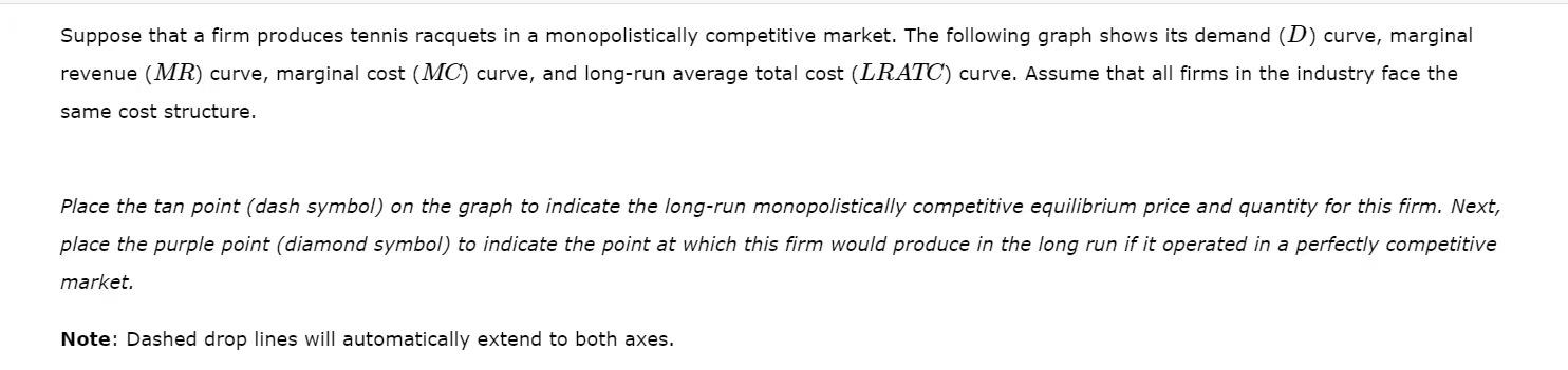 Suppose that a firm produces tennis racquets in a monopolistically competitive market. The following graph shows its demand (