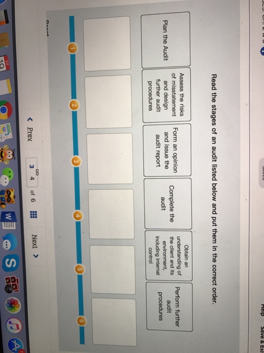 Solved Read the stages of an audit listed below and put them | Chegg.com