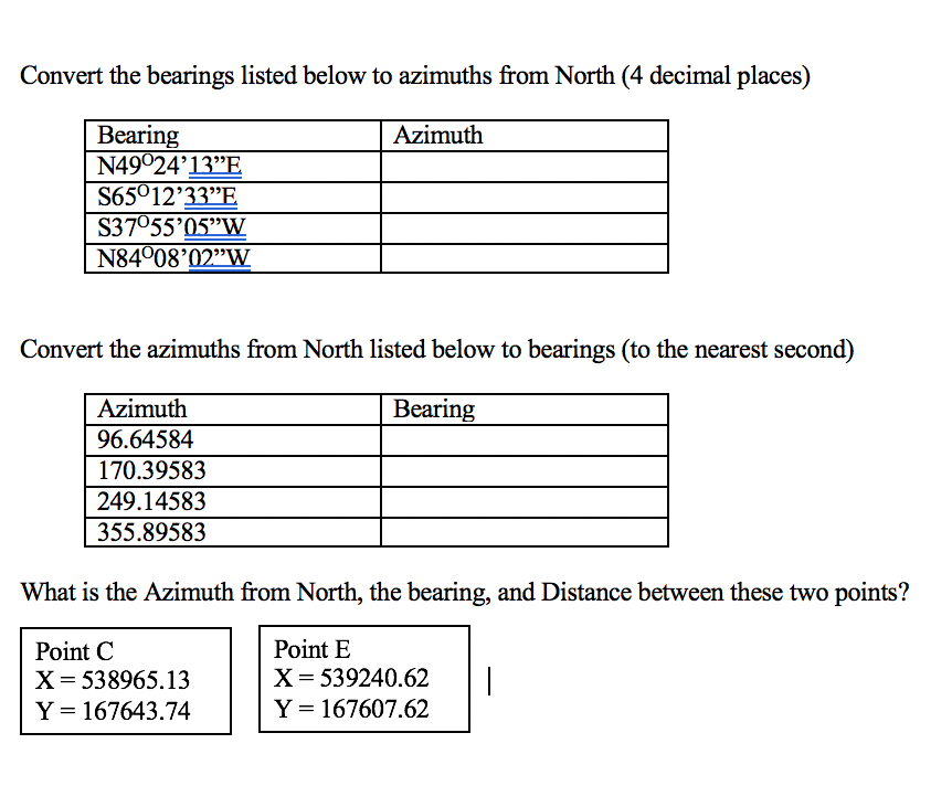 Solved Convert the bearings listed below to azimuths from