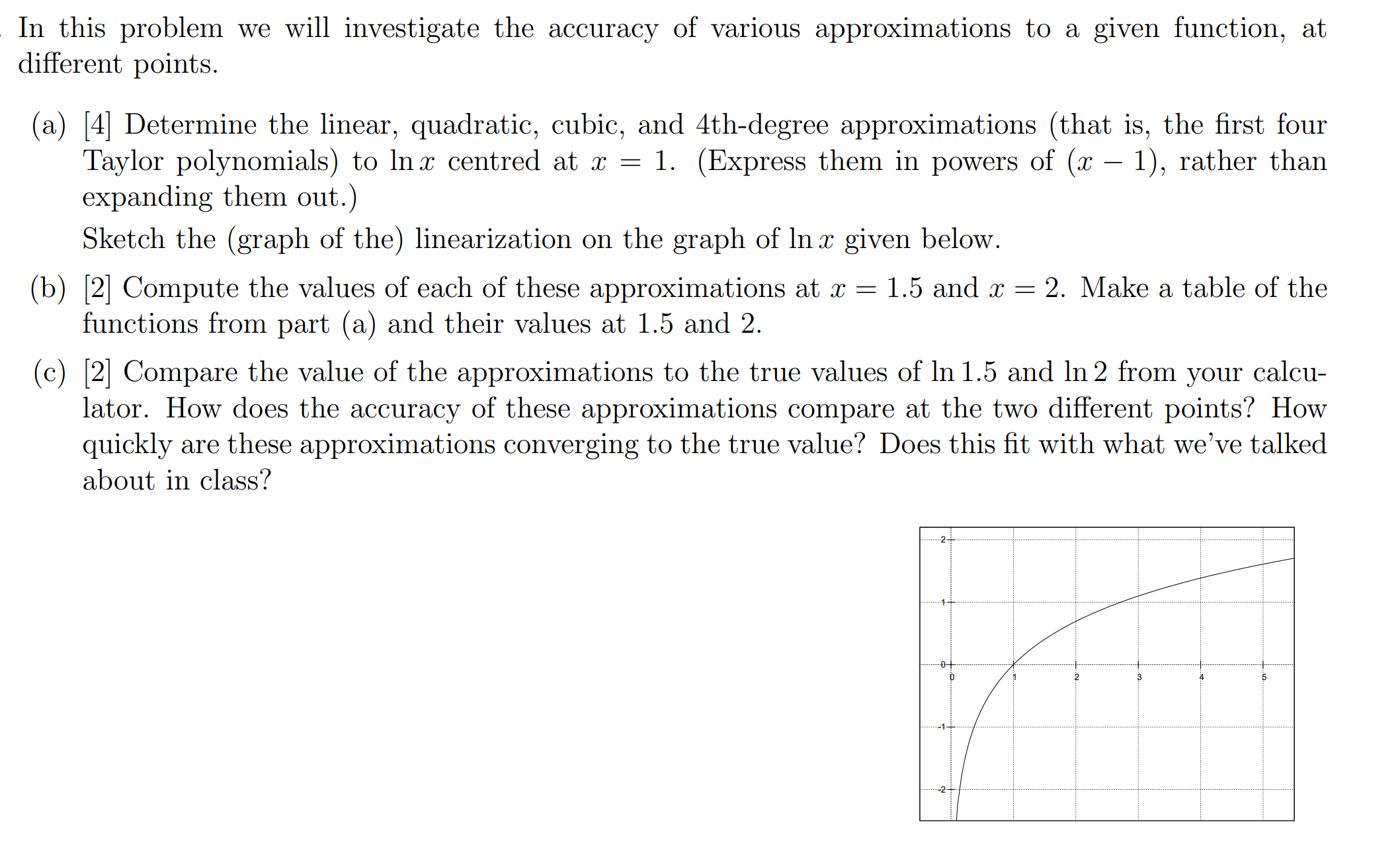 Solved In this problem we will investigate the accuracy of | Chegg.com