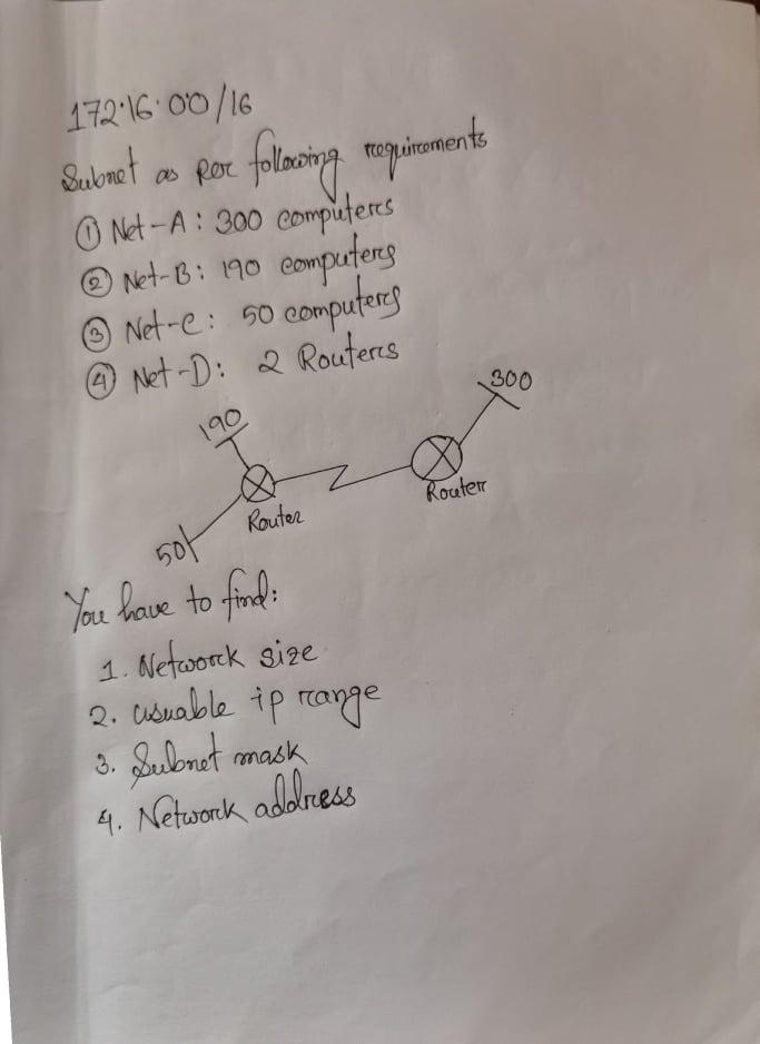 Solved 172:16:00/16 Subnet as por folosing wipements O | Chegg.com