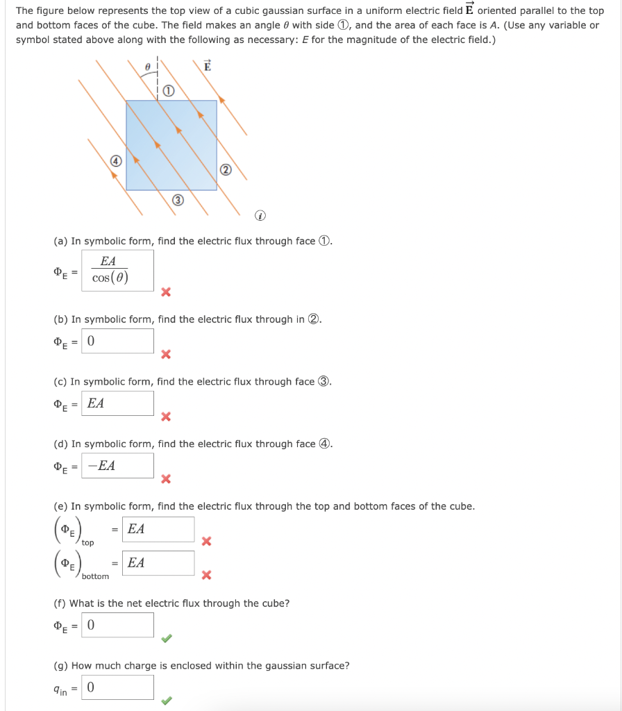 Solved The figure below represents the top view of a cubic | Chegg.com