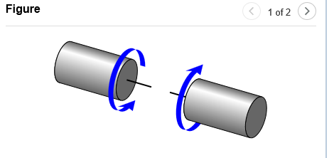 Solved Part B) What is the angles of twist at point B? | Chegg.com