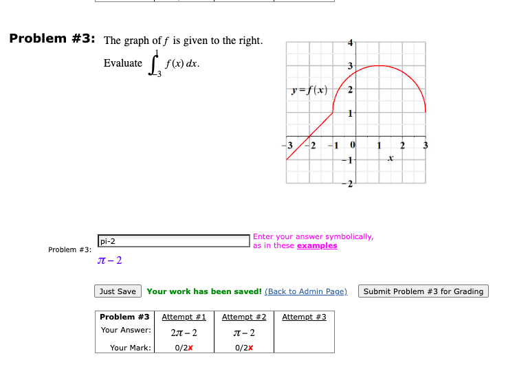 Solved The graph of f is given to the right. Evaluate | Chegg.com