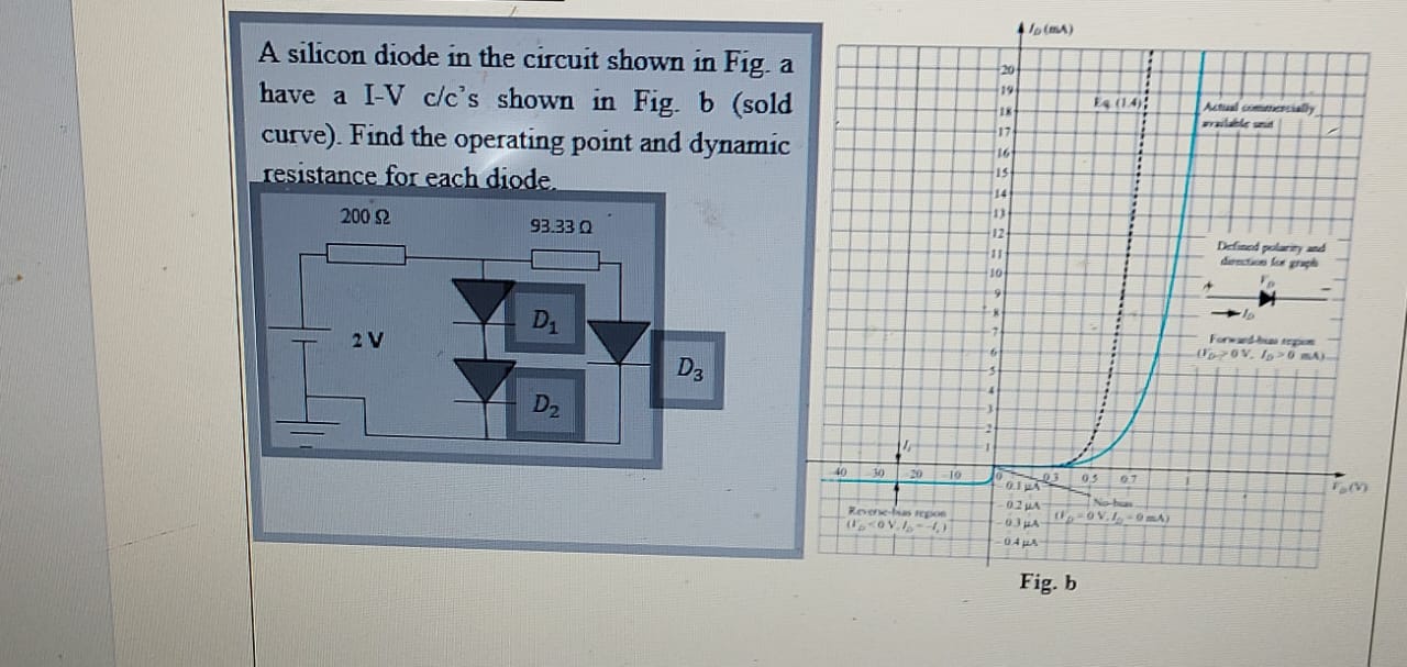Solved A silicon diode in the circuit shown in Fig. a have a | Chegg.com