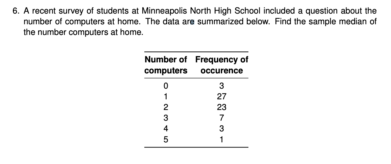 Solved 6. A recent survey of students at Minneapolis North | Chegg.com
