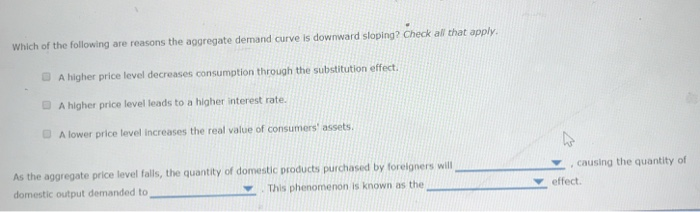 Solved 2. Why does the aggregate demand curve slope | Chegg.com