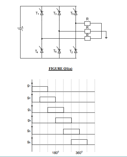 Solved Figures Q1(a) and Q1(b) show the 3 phase inverter | Chegg.com