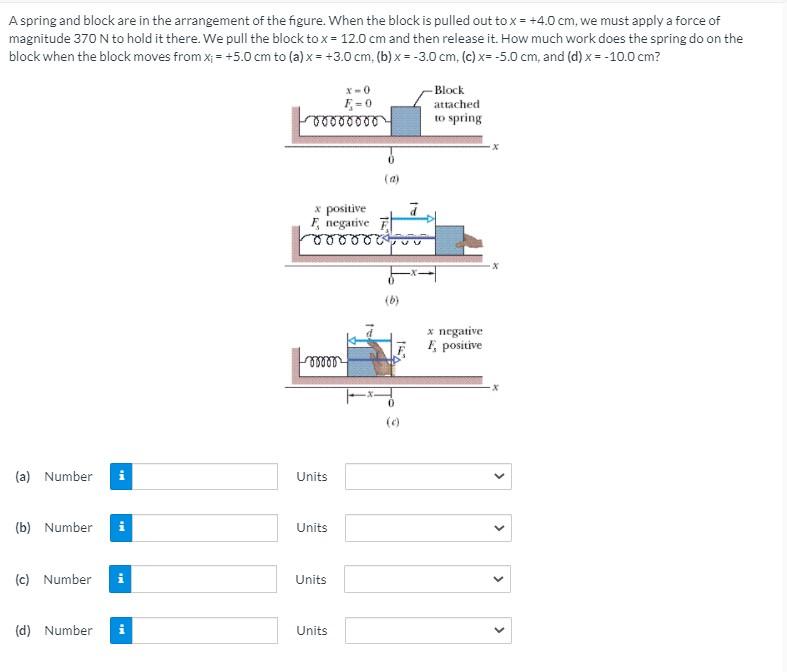 Solved A spring and block are in the arrangement of the | Chegg.com