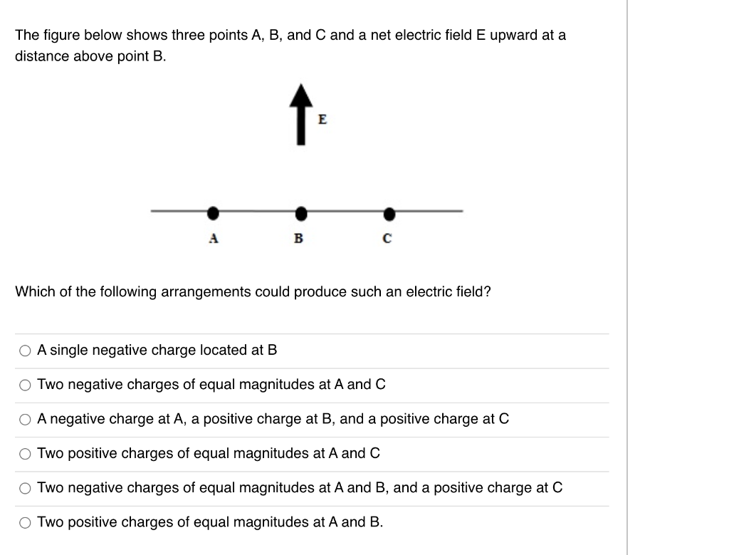 Solved The figure below shows three points A, B, and C and a