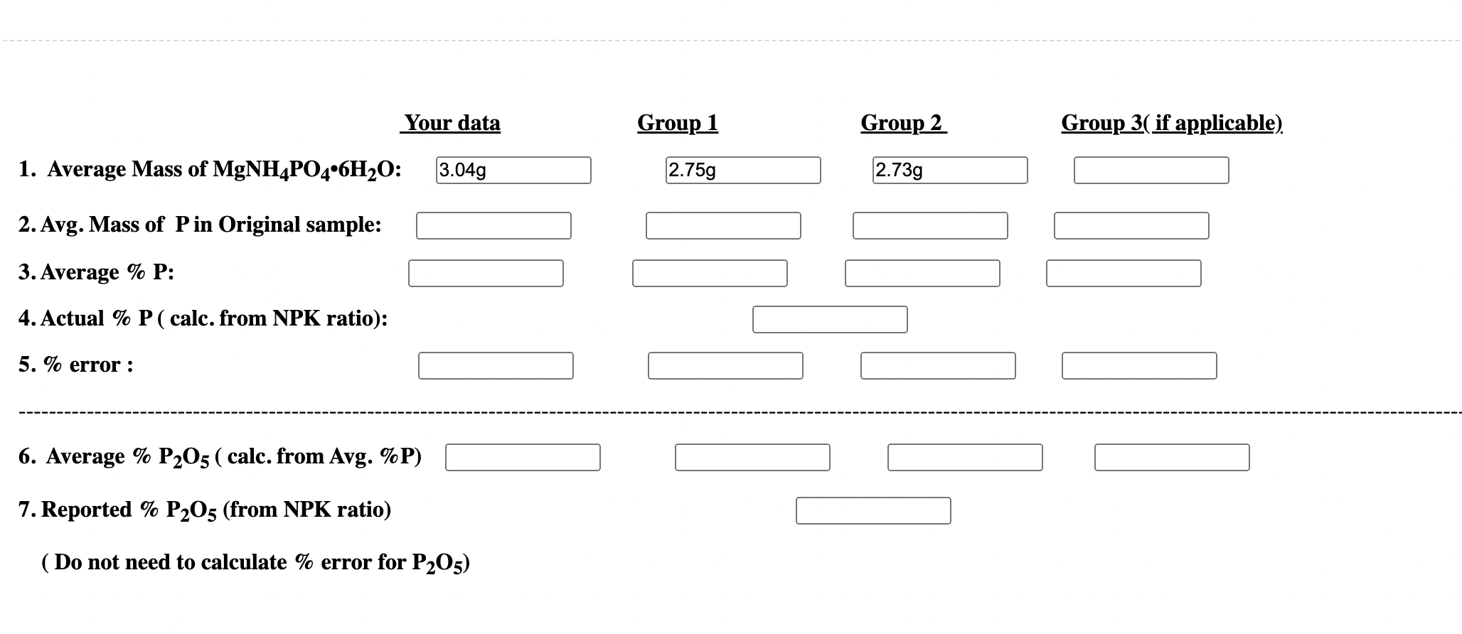 solved-your-data-1-average-mass-of-mgnh4po4-6h2o-2-avg-chegg