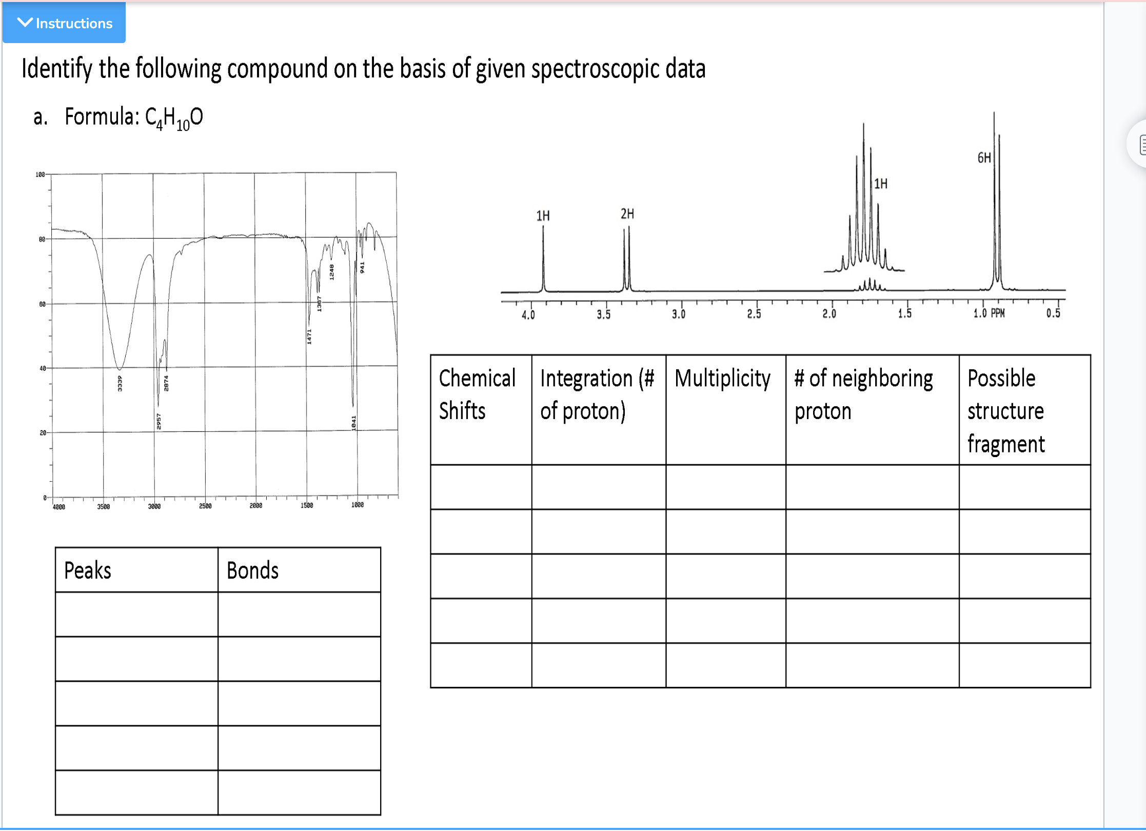 Solved Identify the following compound on the basis of given | Chegg.com