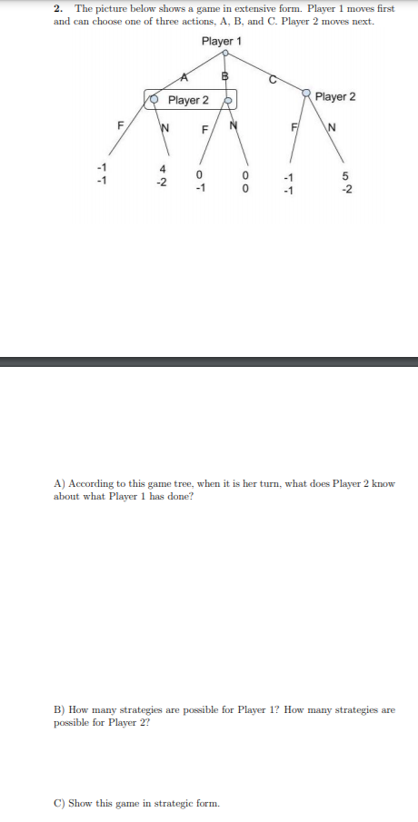 Solved 2. The picture below shows a game in extensive form. | Chegg.com