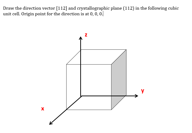 Solved Draw The Direction Vector 112 And Crystallographic 4522