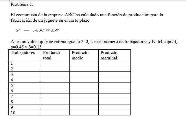 E1 economista de la empresa \( \mathrm{ABC} \) ha calculado una función de producción para la fabricación de un juguete en el