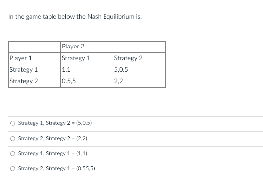 Table 1 from Playing with Streakiness in Online Games: How Players