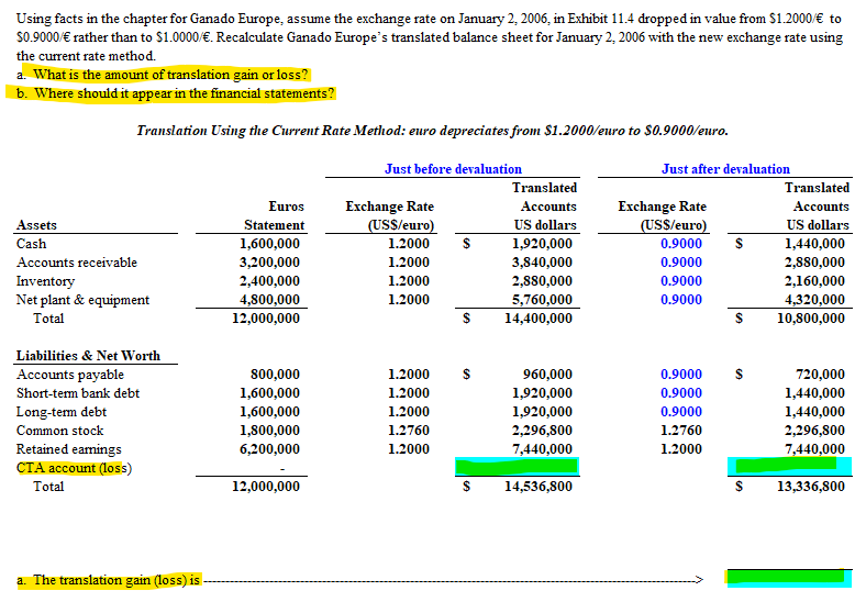 Solved Please show all work on how to find CTA account loss | Chegg.com