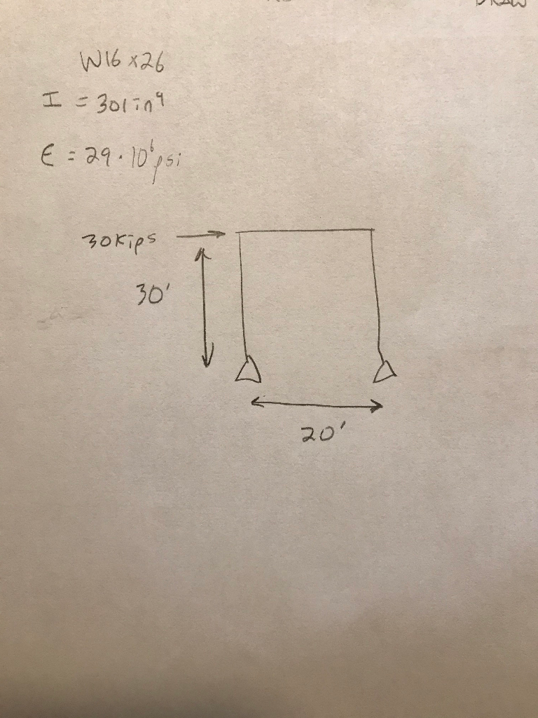 Solved Using an approximate analysis method, calculate the | Chegg.com