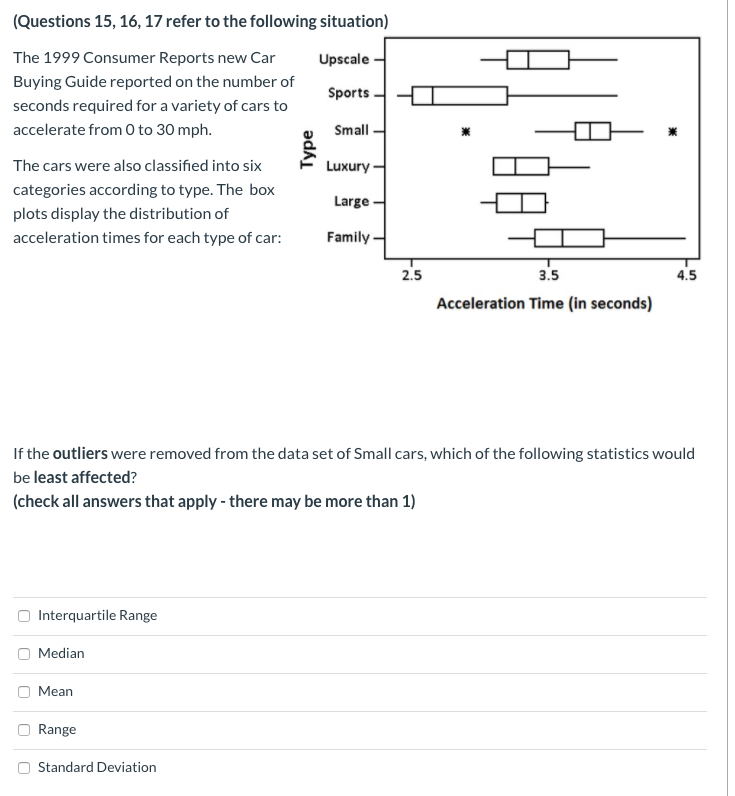 Solved (Questions 15, 16, 17 refer to the following | Chegg.com