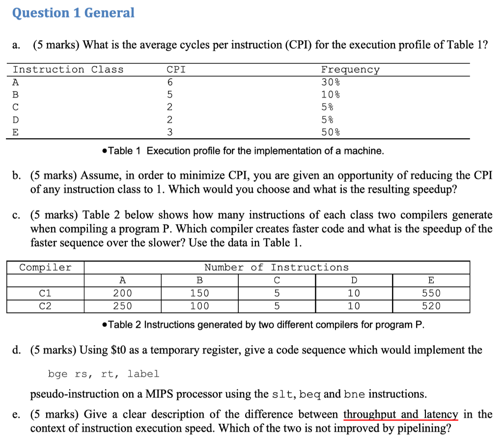 Hi This Is From My Computer Architecture Class Look Chegg Hi This Is From My Computer Architecture Class Look Chegg