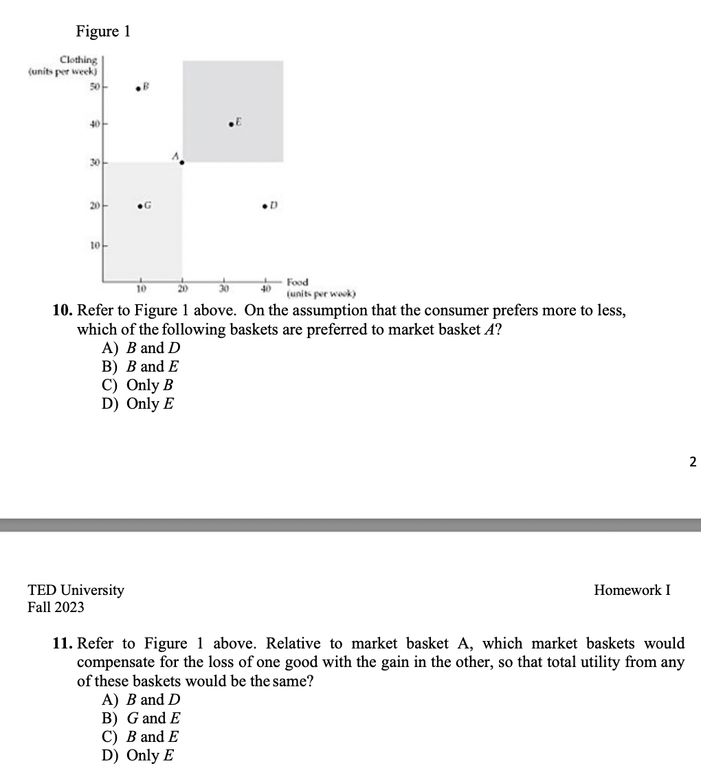 Solved 10. Refer To Figure 1 Above. On The Assumption That 